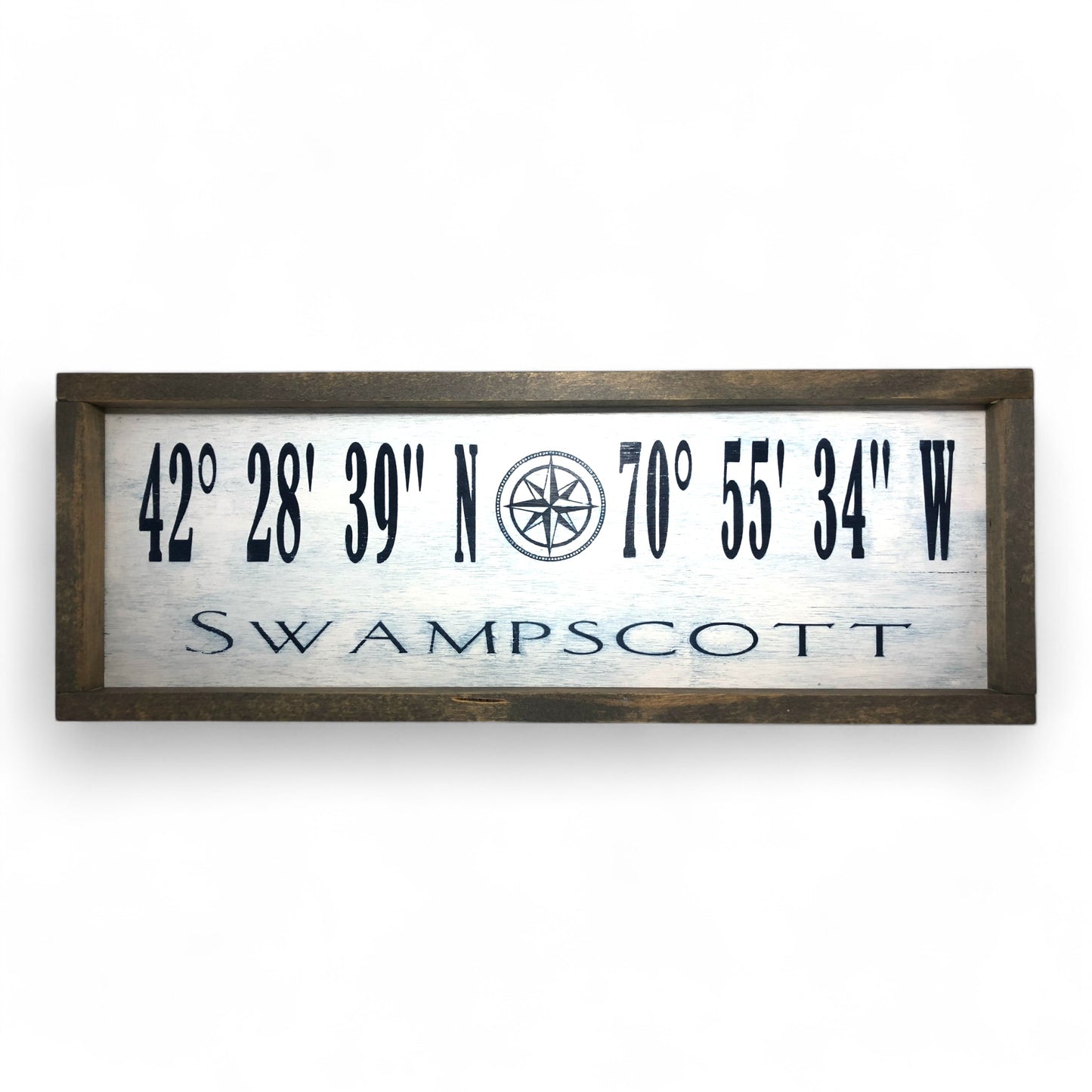Custom Coordinates